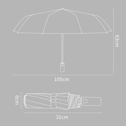 LED Flashlight Umbrella